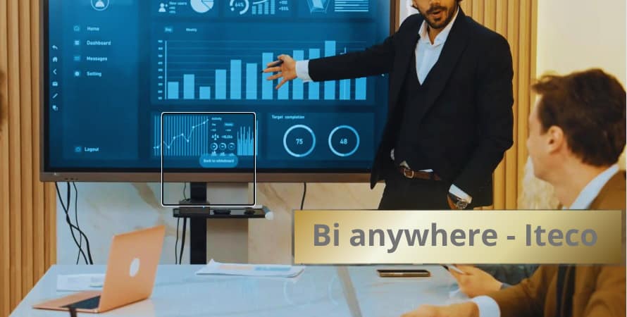 Bi anywhere por ITECO